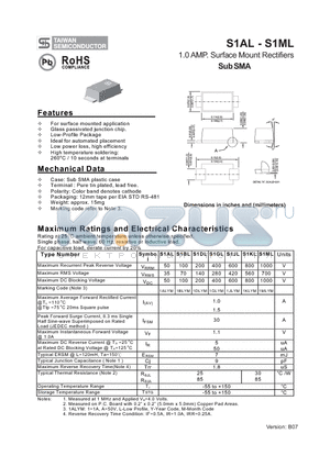 S1AL_1 datasheet - 1.0 AMP. Surface Mount Rectifiers