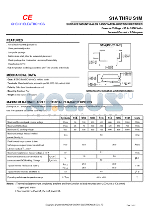 S1B datasheet - SURFACE MOUNT GALSS PASSIVATED JUNCTION RECTIFIER