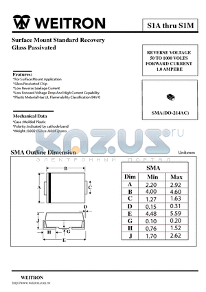 S1B datasheet - Surface Mount Standard Recovery Glass Passivated