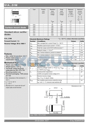 S1B datasheet - Standard silicon rectifier diodes