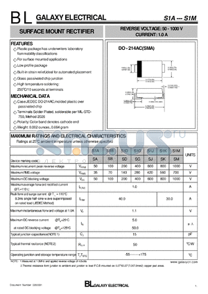 S1B datasheet - SURFACE MOUNT RECTIFIER