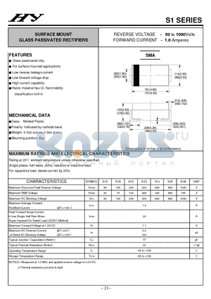 S1B datasheet - SURFACE MOUNT GLASS PASSIVATED RECTIFIERS