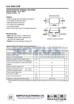 S1B datasheet - SURFACE MOUNT GENERAL RECTIFIER