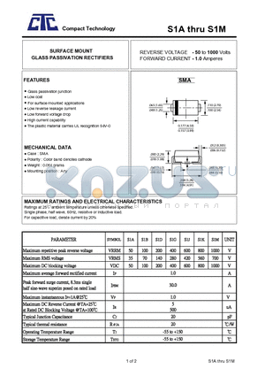 S1B datasheet - SURFACE MOUNT SURFACE MOUNT