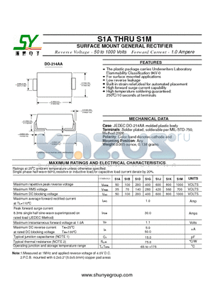 S1B datasheet - SURFACE MOUNT GENERAL RECTIFIER