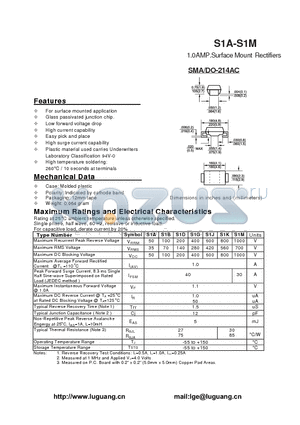 S1B datasheet - 1.0AMP.Surface Mount Rectifiers