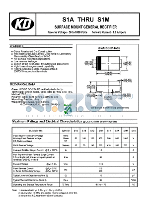 S1B datasheet - Low reverse leakage