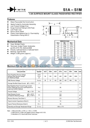 S1B-T3 datasheet - 1.0A SURFACE MOUNT GLASS PASSIVATED RECTIFIER