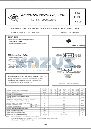S1D datasheet - TECHNICAL SPECIFICATIONS OF SURFACE MOUNT SILICON RECTIFIER