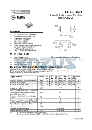 S1DB datasheet - 1.0 AMP. Surface Mount Rectifiers