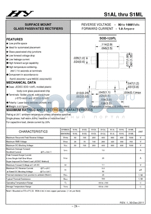 S1EL datasheet - SURFACE MOUNT GLASS PASSIVATED RECTIFIERS