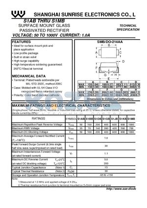 S1GB datasheet - SURFACE MOUNT GLASS PASSIVATED RECTIFIER