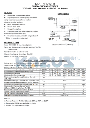 S1J datasheet - SURFACE MOUNT RECTIFIER