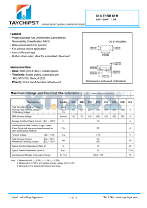 S1J datasheet - SURFACE MOUNT GENERAL PURPOSE RECTIFIERS