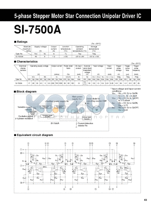 SI-7500 datasheet - 5-phase Stepper Motor Star Connection Unipolar Driver IC