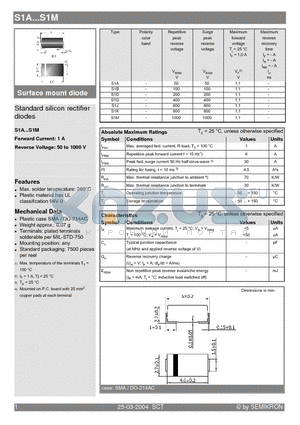 S1M datasheet - Standard silicon rectifier diodes