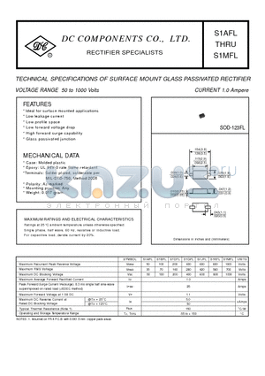 S1MFL datasheet - TECHNICAL SPECIFICATIONS OF SURFACE MOUNT GLASS PASSIVATED RECTIFIER VOLTAGE RANGE 50 to 1000 Volts