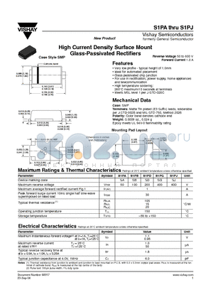 S1PJ datasheet - High Current Density Surface Mount Glass-Passivated Rectifiers