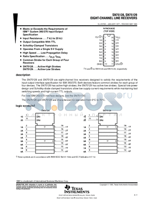 SN75128 datasheet - EIGHT-CHANNEL LINE RECEIVERS