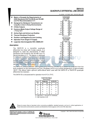 SN75172DW datasheet - QUADRUPLE DIFFRENTIAL LINE DRIVER