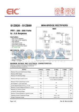 S1ZB20 datasheet - MINI-BRIDGE RECTIFIERS