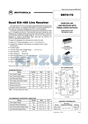 SN75175 datasheet - QUAD EIA-485 LINE RECEIVER WITH THREE-STATE OUTPUTS