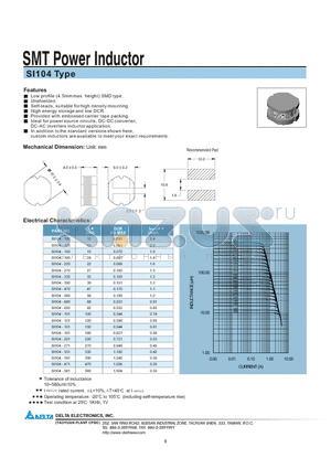 SI104-121 datasheet - SMT Power Inductor