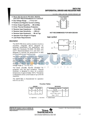 SN75179AP datasheet - DIFFERENTIAL DRIVER AND RECEIVER PAIR