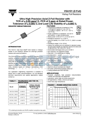 VSA101 datasheet - Ultra High Precision Axial Z-Foil Resistor with TCR of a 0.05 ppm/`C, PCR of 5 ppm at Rated Power,