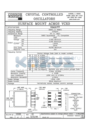 VSA31012 datasheet - SURFACE MOUNT ACMOS VCXO