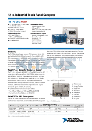 TPC-2512 datasheet - 12.1 in. SVGA TFT color LCD touch screen/500 MHz AMD LX800 processor