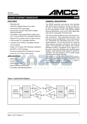 S2060D datasheet - GIGABIT ETHERNET TRANSCEIVER