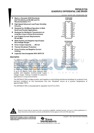 SN75ALS172ADW datasheet - QUADRUPLE DIFFERENTIAL LINE DRIVER