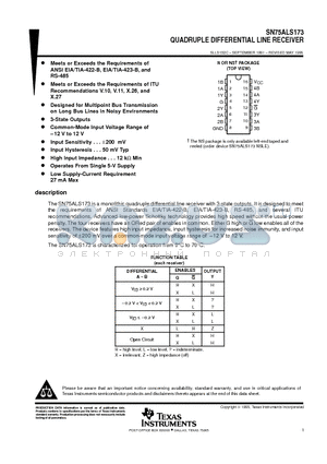 SN75ALS173 datasheet - QUADRUPLE DIFFERENTIAL LINE RECEIVER