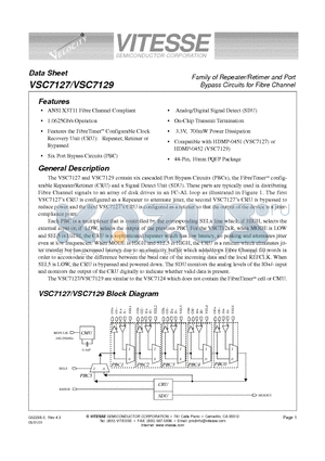 VSC7129 datasheet - Family of Repeater/Retimer and Port Bypass Circuits for Fibre Channel
