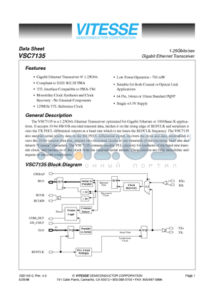 VSC7135QN datasheet - 1.25Gbits/sec Gigabit Ethernet Transceiver