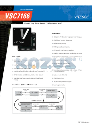 VSC7166 datasheet - OC-192 Very Short Reach (VSR) Converter IC