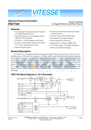 VSC7182TW datasheet - Quad Transceiver for Gigabit Ethernet and Fibre Channel