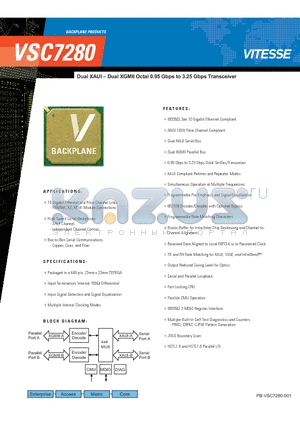 VSC7280 datasheet - Dual XAUI - Dual XGMII Octal 0.95 Gbps to 3.25 Gbps Transceiver
