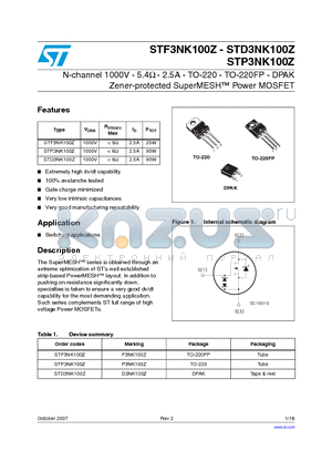 STD3NK100Z datasheet - N-channel 1000V - 5.4Y - 2.5A - TO-220 - TO-220FP - DPAK Zener-protected SuperMESH Power MOSFET