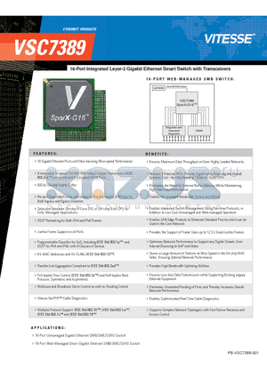 VSC7389 datasheet - 16-Port Integrated Layer-2 Gigabit Ethernet Smart Switch with Transceivers