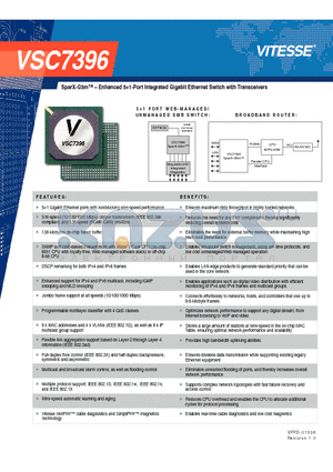 VSC7396 datasheet - SparX-G5m - Enhanced 51-Port Integrated Gigabit Ethernet Switch with Transceivers