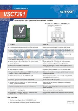 VSC7391 datasheet - 16-Port Integrated Layer-2 Gigabit Ethernet Smart Switch with Transceivers