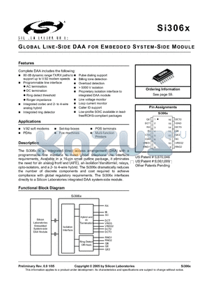 SI3060-X-KS datasheet - GLOBAL LINE-SIDE DAA FOR EMBEDDED SYSTEM-SIDE MODULE