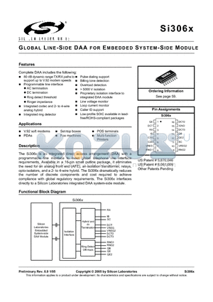 SI3060-X-ZS datasheet - GLOBAL LINE-SIDE DAA FOR EMBEDDED SYSTEM-SIDE MODULE
