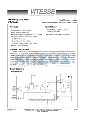 VSC7938W datasheet - Laser Diode Driver with Automatic Power Control