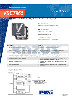 VSC7965 datasheet - PON Integrated 155 Mbps to 1.25 Gbps Burst-mode Laser Driver and Limiting Amplifier
