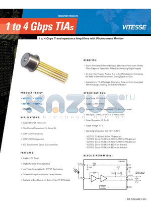 VSC7971 datasheet - 1 to 4 Gbps Transimpedance Amplifiers with Photocurrent Monitor