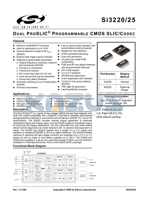 SI3225PPT0-EVB datasheet - DUAL PROSLIC^ PROGRAMMABLE CMOS SLIC/CODEC
