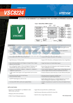 VSC8224 datasheet - Quad Port 10/100/1000BASE-T and 1000BASE-X PHY with RGMII and RTBI MAC Interfaces